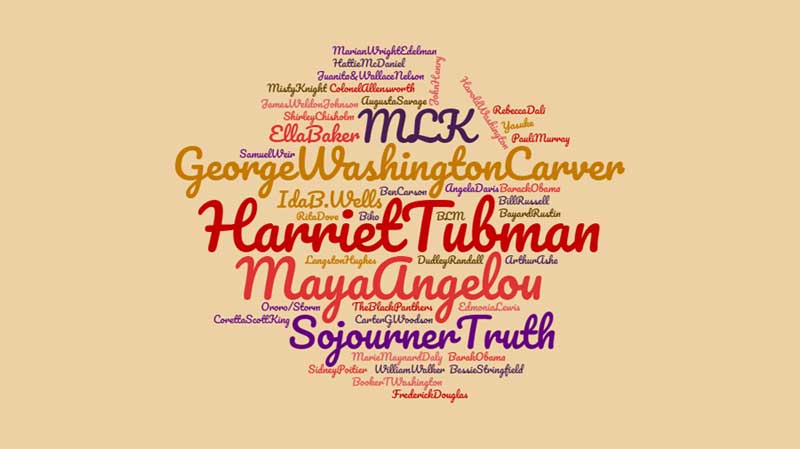 Word cloud of good movie subjects
